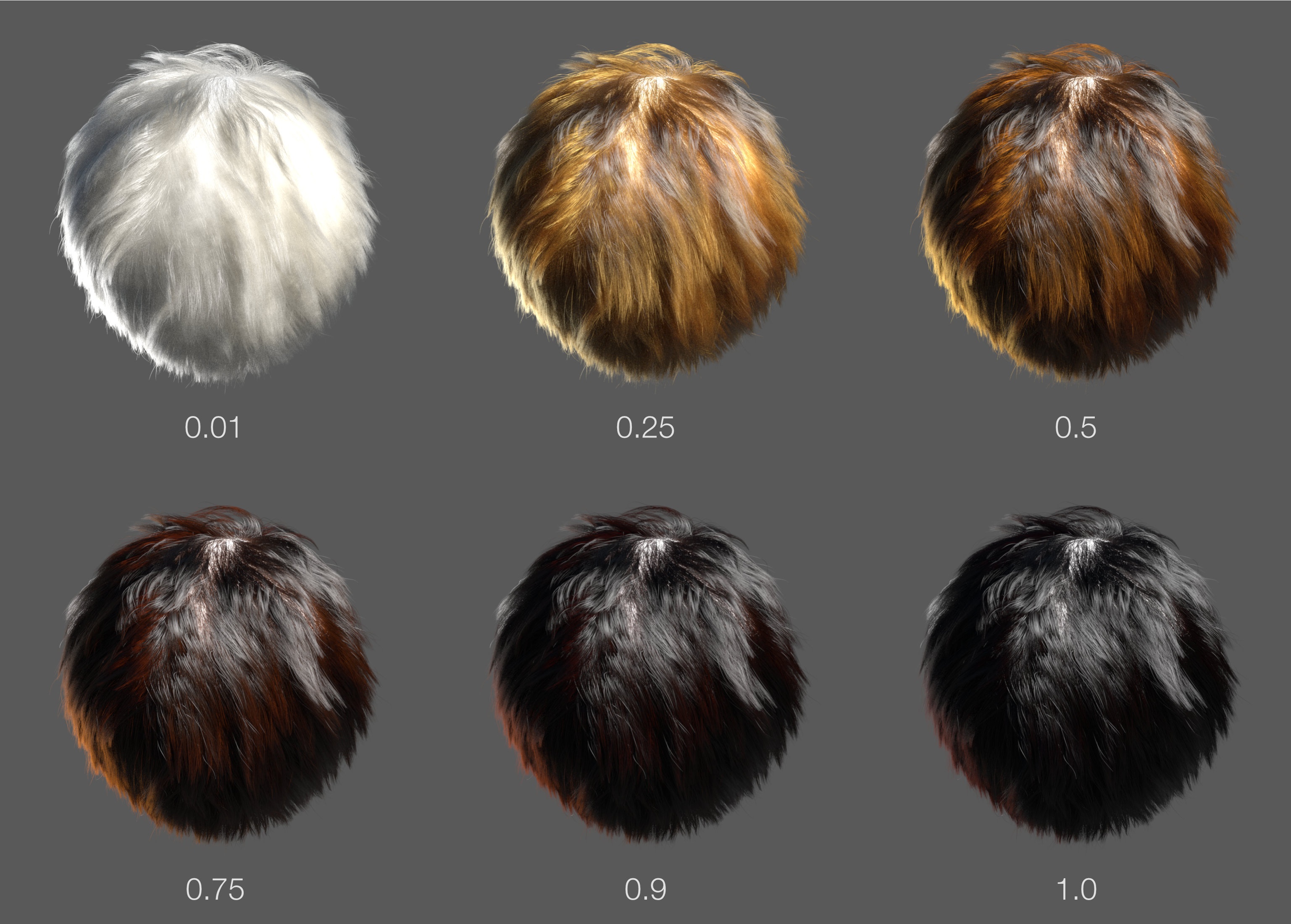 Hair And Fur - 3DELIGHT | MAYA - 3DL Docs