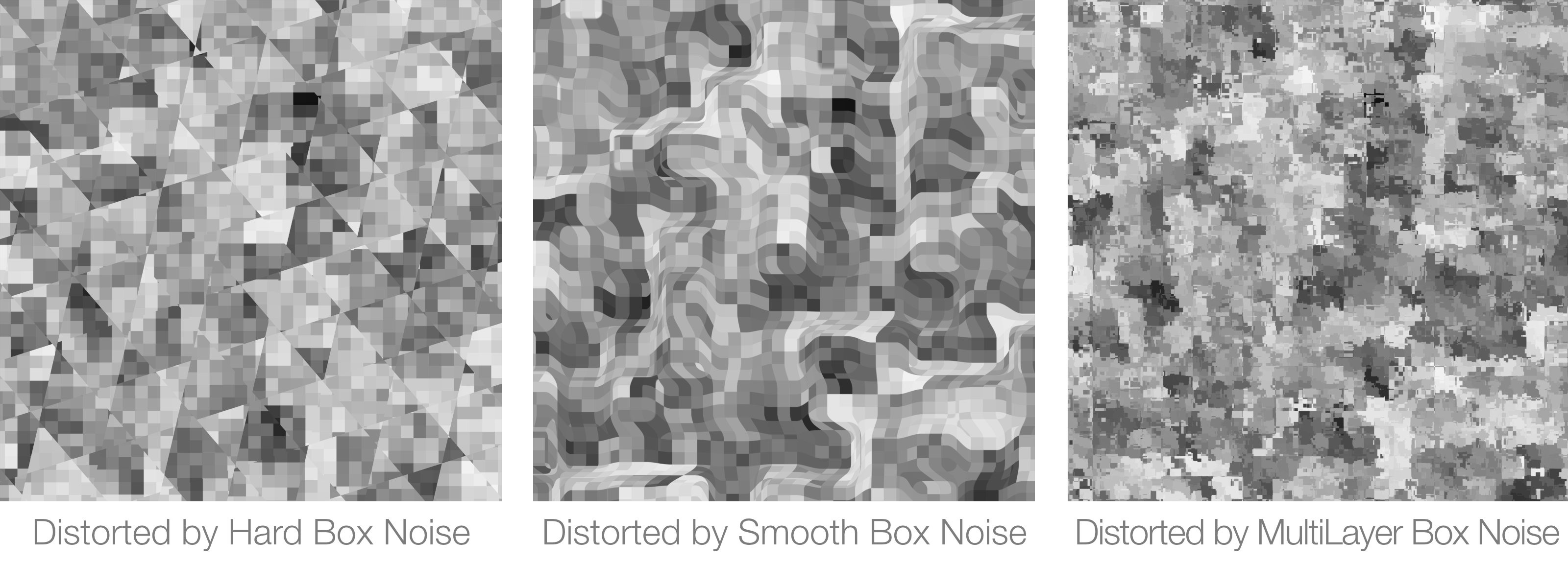 box noise